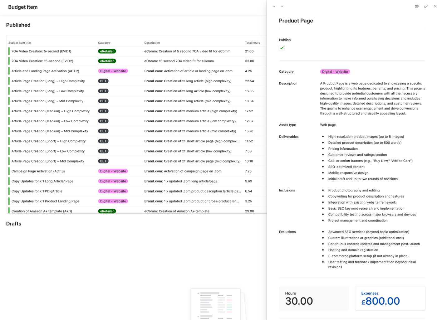 Airtable template items